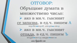 Логопедико - pregovor bulgarski ezik 3 4 klas 7 - образователни помагала, занимания и материали